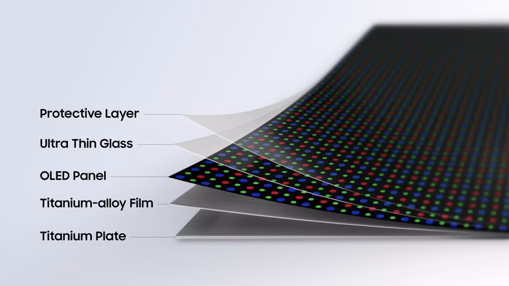 Samsung esittelee Flex Titanium -teknologian edistämään taittuvia näyttöratkaisuja